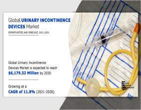 Urinary Incontinence Devices Market Size $6,179.32 Mn by 2030 with top companies analysis Ethicon, Inc., Cook Medical