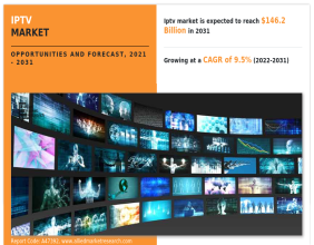 IPTV Market Size Reach USD 146.2 Billion by 2031 | Top Players such as - Ericsson, Airtel and Verizon