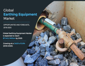 Earthing Equipment Market Growing at 5.8% CAGR to Hit $7,140.2 million by 2025 | Growth, Share Analysis, Company Profile