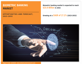 Exploring the Growth Trajectory of Bone Growth Stimulators Market : Predicted to Surpass USD 3.3 Billion by 2030