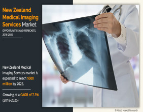 Australia & New Zealand Fertility Services Market Segmentation, Size And growing at a CAGR of 4.6% from 2021 to 2026