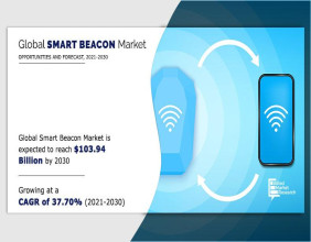 Smart Beacon Market to Grow $103.94 Billion By 2030, at 37.70% CAGR | Growth Opportunities and Business Strategies