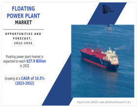Floating Power Plant Market: Harnessing Offshore Energy | Europe Dominate by UK, Belgium, Denmark, Germany