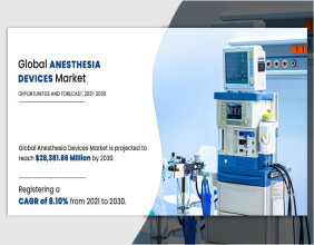 Anesthesia Devices Market Strategic Insights: Navigating Growth Pathways | CAGR 8.1%