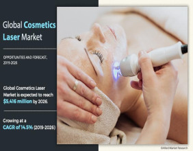 Cosmetic Laser Market Strategic Insights: Navigating Growth Pathways by 2032 | CAGR 14.5%