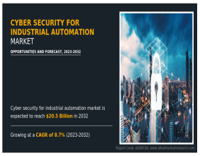 Cyber Security for Industrial Automation Market Size Reach USD 20.5 Billion by 2032 at 8.7% CAGR