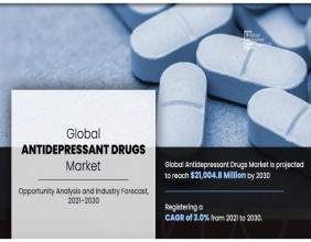 Antidepressant Drugs Market Trends: Shaping Mental Health Strategies | Alkermes, AbbVie, Eli Lilly And Company