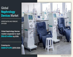 Nephrology Devices Market Solutions: A Closer Look at Innovations | CAGR 4%