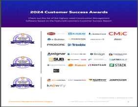 The Top Construction Management Software Vendors According to the FeaturedCustomers Winter 2024 Customer Success Report