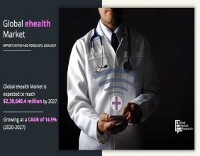 eHealth Market to Surpass USD 230.64 billion by 2027, exhibiting a CAGR of 14.5%