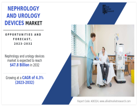 Explosive Growth Predicted: Nephrology and Urology Devices Market Set to Surge, Expected to Reach $47.8 billion by 2032