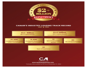 Annual Independent Audit Verifies the Integrity of CanAm's EB-5 Track Record