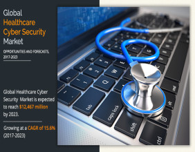 Securing Health Data: An In-Depth Look at the Healthcare Cyber Security Market