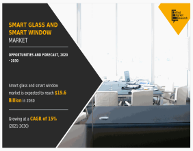 Smart Glass and Smart Window Market Rising Trends, Growing Demand and Business Opportunities 2021-2030