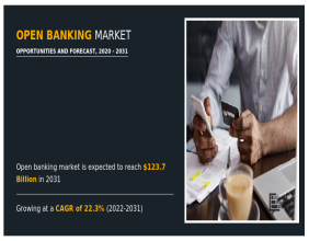 Growth Trajectory of the Global Open Banking Market: From $13.9 Billion in 2020 to Projected $123.7 Billion by 2031
