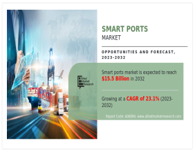 Smart Ports Market to Record Sturdy Growth by 2032 - Kaleris, ABB Ltd, Cisco System Inc, IBM Corp, etc.