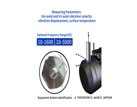 Polysense launches iEdge 4.0 OS powered Predictive Maintenance (PdM) Vibration sensors cluster for IIoT applications