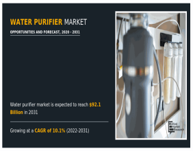 $92,082.60 million of Water Purifier Market Size, at 10.1% CAGR By 2031 | Growth Opportunities and In-Depth Analysis
