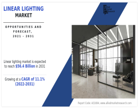 Linear Lighting Market Size is Expected to Reach $56.4 Billion by 2031 | MaxLite, Philips Lighting