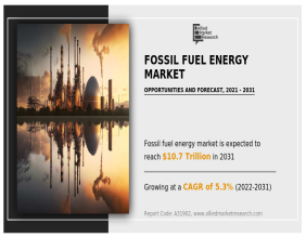 Fossil Fuel Energy Market Estimated to Flourish By 2031 - Engie SA, Iberdrola, SA, Enel Spa, Stanwell Corp, etc.