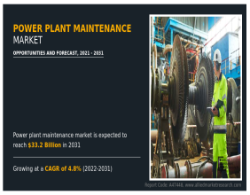 Power Plant Maintenance Market to Record Sturdy Growth by 2031 - Enel Spa, Emerson Electric Co, ABB Ltd, etc.