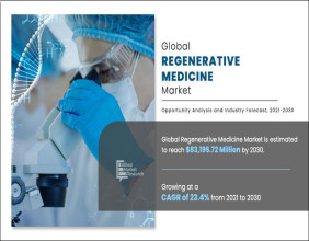 Regenerative Medicine Market: Recent Developments, Challenges and Opportunities | CAGR 23.4%