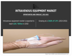 Intravenous Equipment Market: Growth Trends, COVID-19 Impact, and Future Outlook (2024-2032) | CAGR of 5.9%