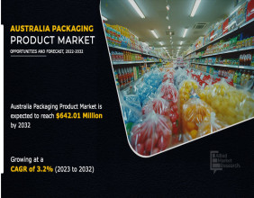 Packaging Product in Australia Market Growth Will Hit USD 642.0 Million by 2032 | CAGR of 3.2%