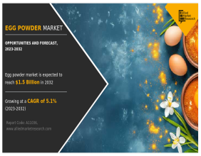 Egg Powder Market Set to Reach $1.5 Billion by 2032: Key Trends and Growth Drivers
