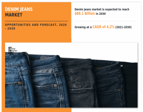 Denim Jeans Market Size & Share to Surpass $88.1 billion by 2030, Exhibiting a CAGR of 4.2%