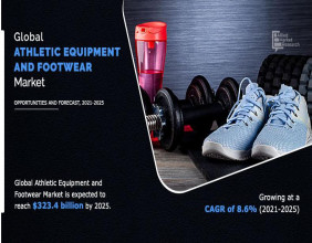 Athletic Equipment and Footwear Market Expanding at a Healthy 8.6% CAGR, To Reach a Value of $323.4 billion by 2025
