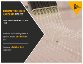 Global Automated Liquid Handling Market to Surge at 9.4% CAGR, Reaching $2.39 Billion by 2030