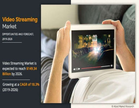 Video Streaming Market 2024 : Current Trends, Growth, Segmentation and In-depth Analysis of Industry Players