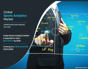 Sports Analytics Market Size USD 6.376 Billion | Current Trends, Growth, Segmentation and Analysis of Industry Players