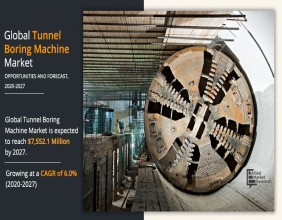 Building Tomorrow: Tunnel Boring Machine Market Unveiling the Dynamics at a CAGR of 6.0% from 2020 to 2027.