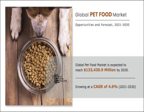 Pet Food Market is poised to surpass USD 133,430.9 million by 2030, showcasing a CAGR of 4.6%