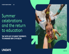 Gen Z Primed to Shop ‘Til They Drop in Third Quarter of 2024, UNiDAYS Research Finds