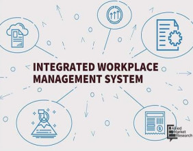 Integrated Workplace Management System Market: Rising Demand Sparks Industry Growth 2027