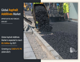 Asphalt Additives Market Projected to Discern Stable Expansion During 2020-2027