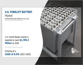 U.S. Forklift Battery Market 2023 Analytical Assessment, Key Drivers, Growth, and Opportunities to 2030