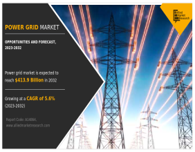 Power Grid Market Outlook, Current Strategies, and Growth by Top Companies:Schneider Electric SE, NextEra Energy, Inc.