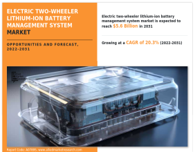 Electric Two-Wheeler Lithium-Ion Battery Management System Market to Cross $5.6 billion by 2031