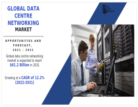 Why Invest in Data Centre Networking Market Size Reach USD 61.2 Billion by 2031, Factors Behind Market's Growth