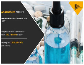 Analgesics Market to Witness Impressive Growth, Reaching USD 50.7 Billion by 2030