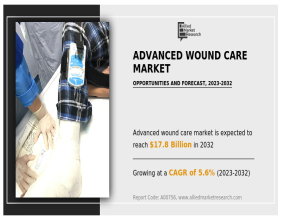 Advanced Wound Care Market Projected to Reach Valuation of USD 17.8 billion at 5.6% CAGR from 2024-2032