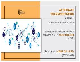 Alternate Transportation Market Valued $206.7 Billion in 2021, Projected to $620.9 Billion by 2031 with a CAGR of 11.6%