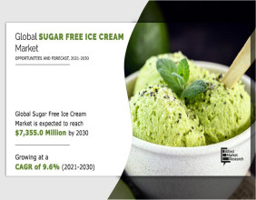 Sugar-Free Ice Cream Market to Reach $7,355.0 million by 2030 at a CAGR of 9.6%