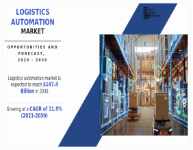 Logistics Automation Market 2024 - By Share, Trends, Size, Growth And Report, Forecast To 2030