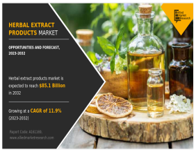 Herbal Extract Products Market: A Strategic Assessment of Market Trends, Competitive Landscape, and Future Directions