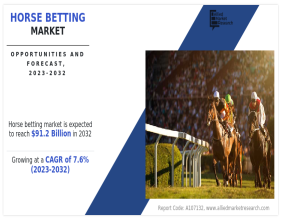 Horse Betting Market to Reach $91.2 Billion, Globally, by 2032 at 7.6% CAGR